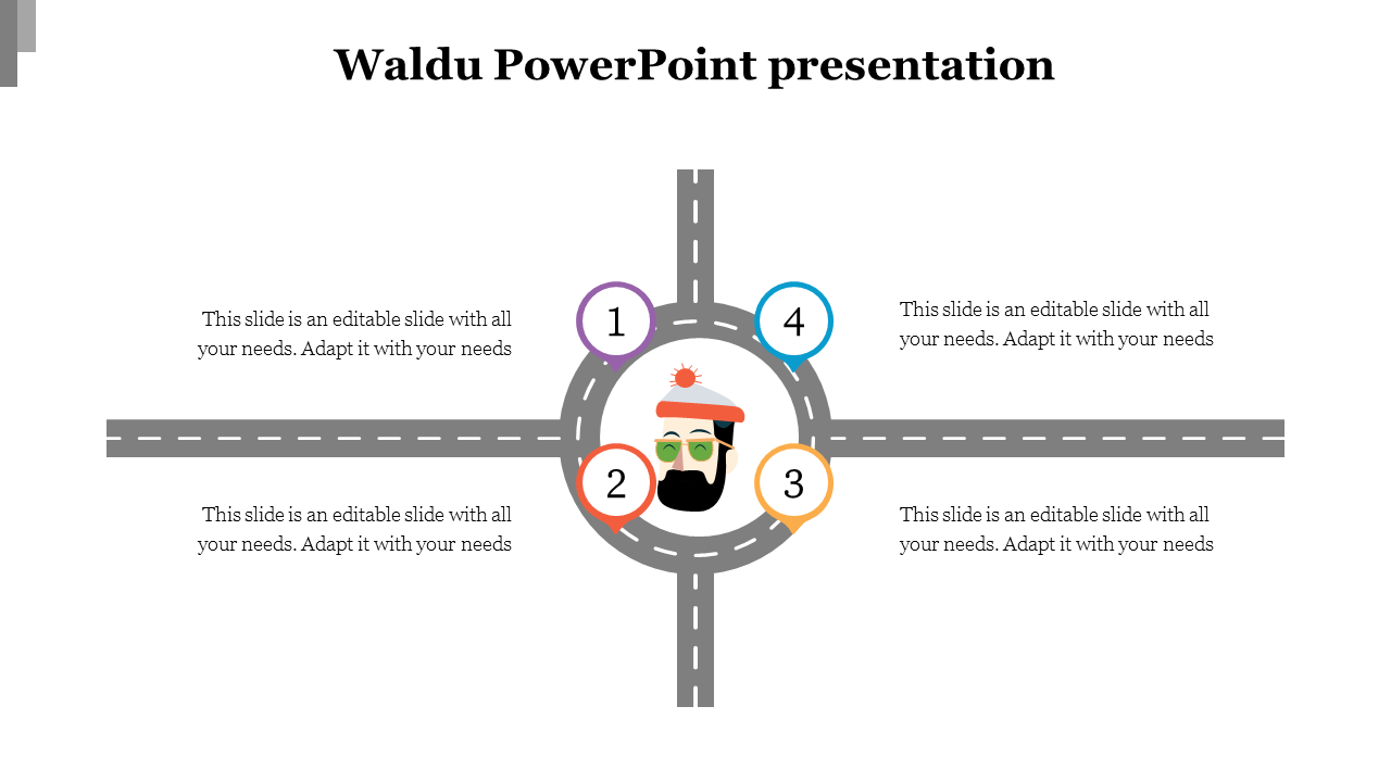 Waldu PowerPoint presentation